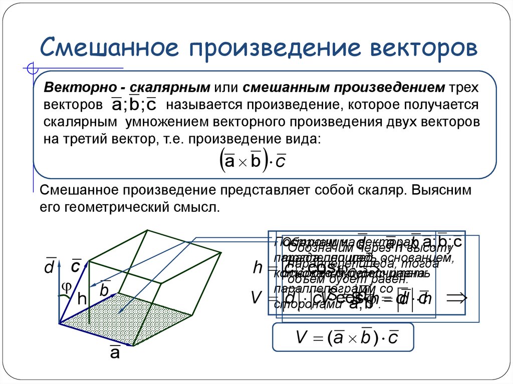 Смешанные векторы. Смешанное произведение векторов определение геометрический смысл. Cvtifyyjtпроизведение векторов. Смешанное произведение трех векторов. Смешанне произведениявнкторов.