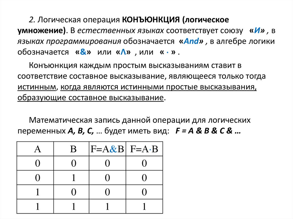 Элементы комбинаторики теории множеств