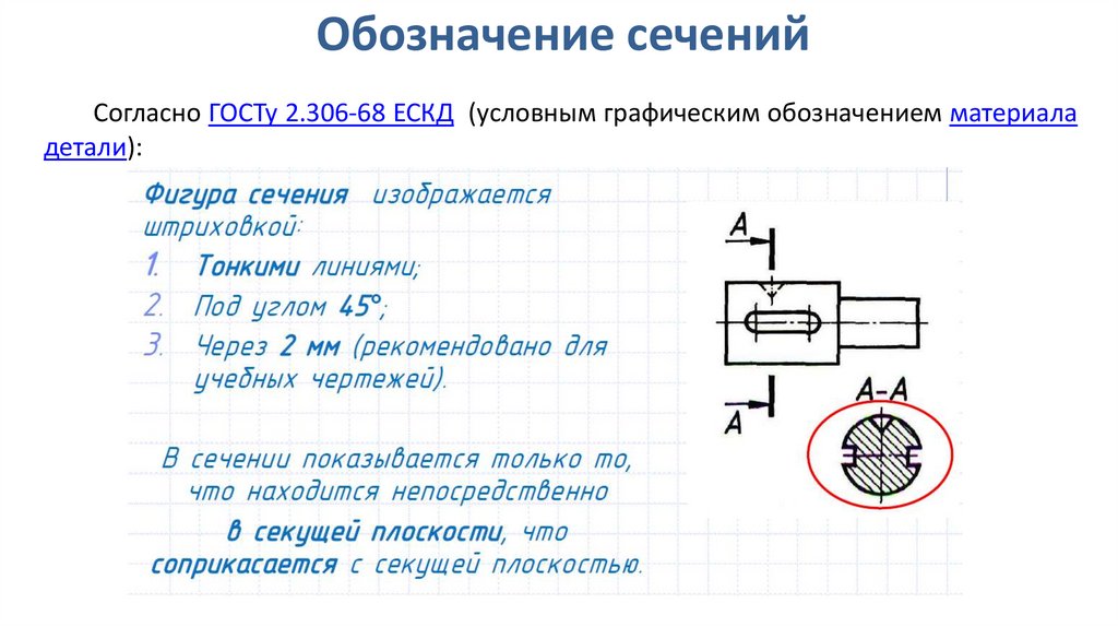 Существует обозначение. Как обозначить сечение на чертеже. Обозначение вынесенного сечения. Обозначение сечения в черчении. Сечение на чертеже обозначается.