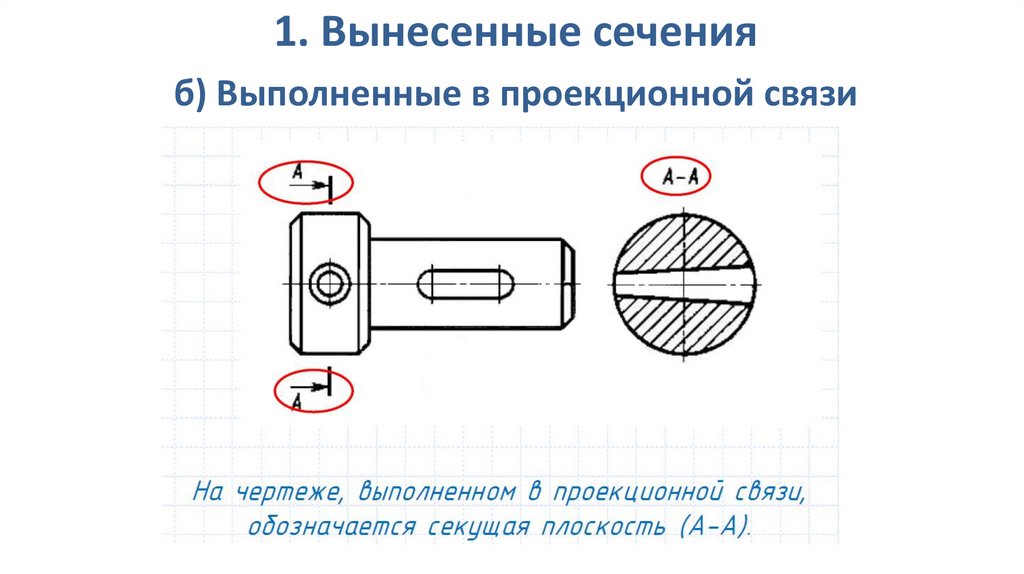 Иногда вынесенное сечение на чертежах располагают