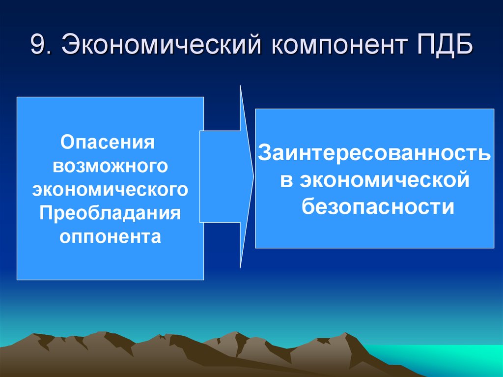 9. Экономический компонент ПДБ