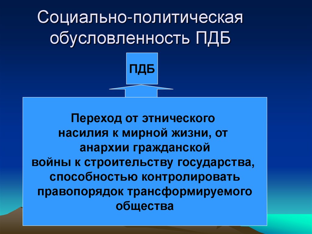 Социально-политическая обусловленность ПДБ
