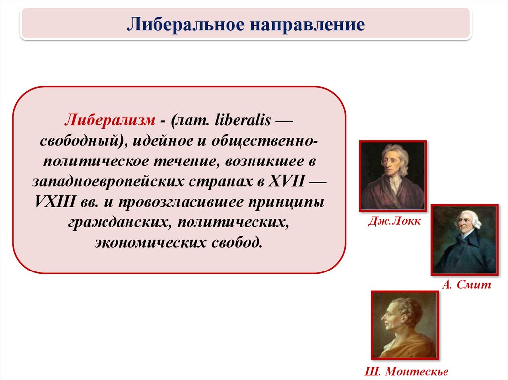 Экономический либерализм. Либерализм это в истории. Дж Локк либерализм. Представители либерализма. Течения либерализма.