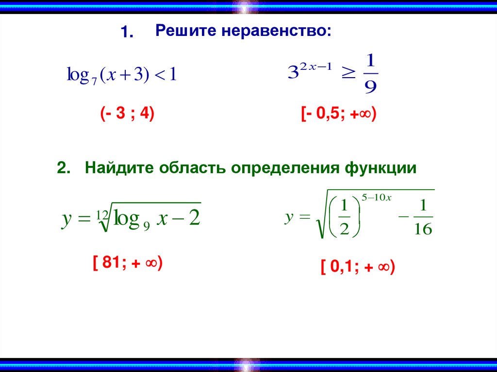 Log 2 7x 5 2. Y log2 x область определения функции. Область определения функции y log5 x+2 /x. Y=^1-log2(x) области определения функции. Y log x 2-4 область определения функции.