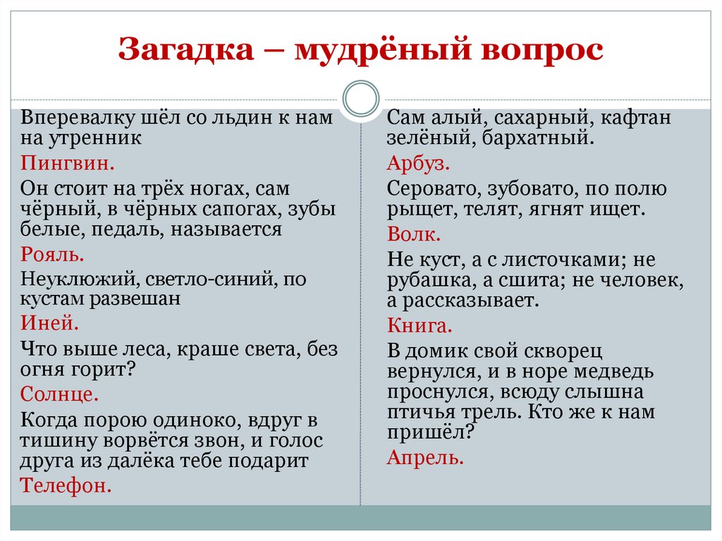 Урок русского языка в 5 классе Тема : Буквы з-с на конце приставок