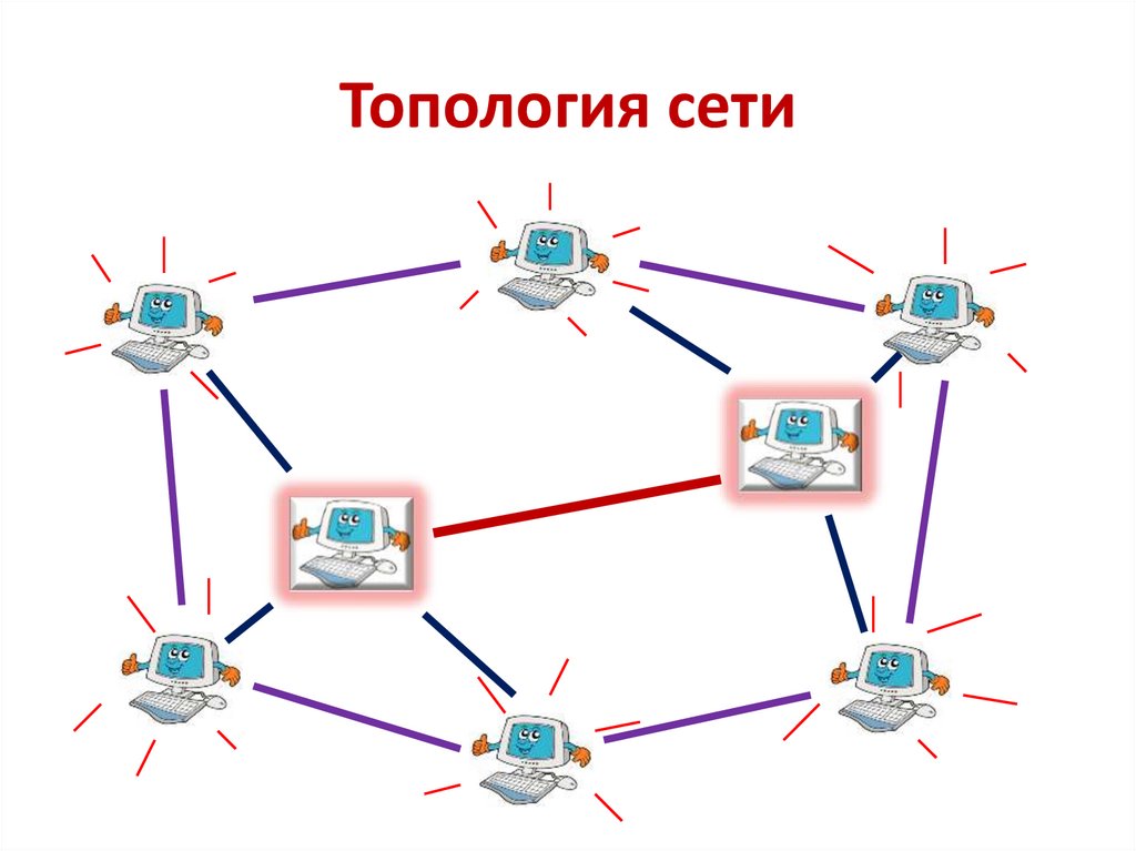Топология сетей связи