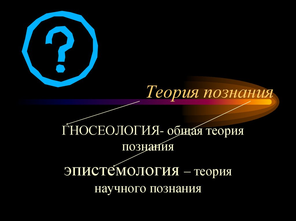 Философия познания гносеология презентация