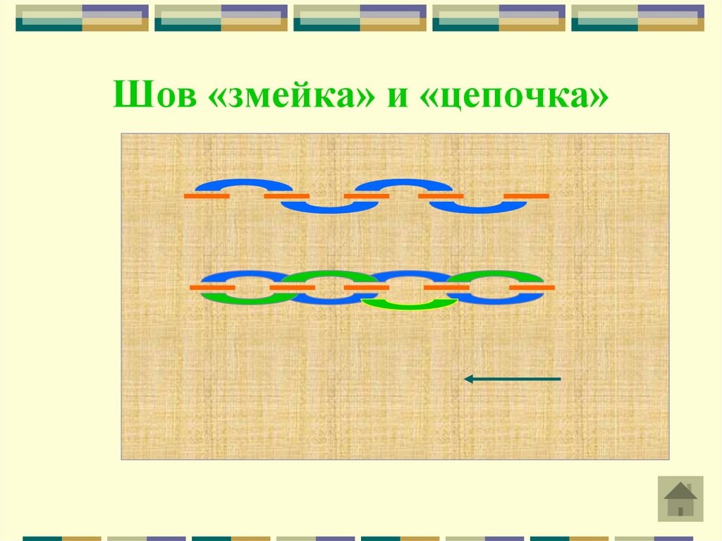 Вперед иголку с перевивом шов схема