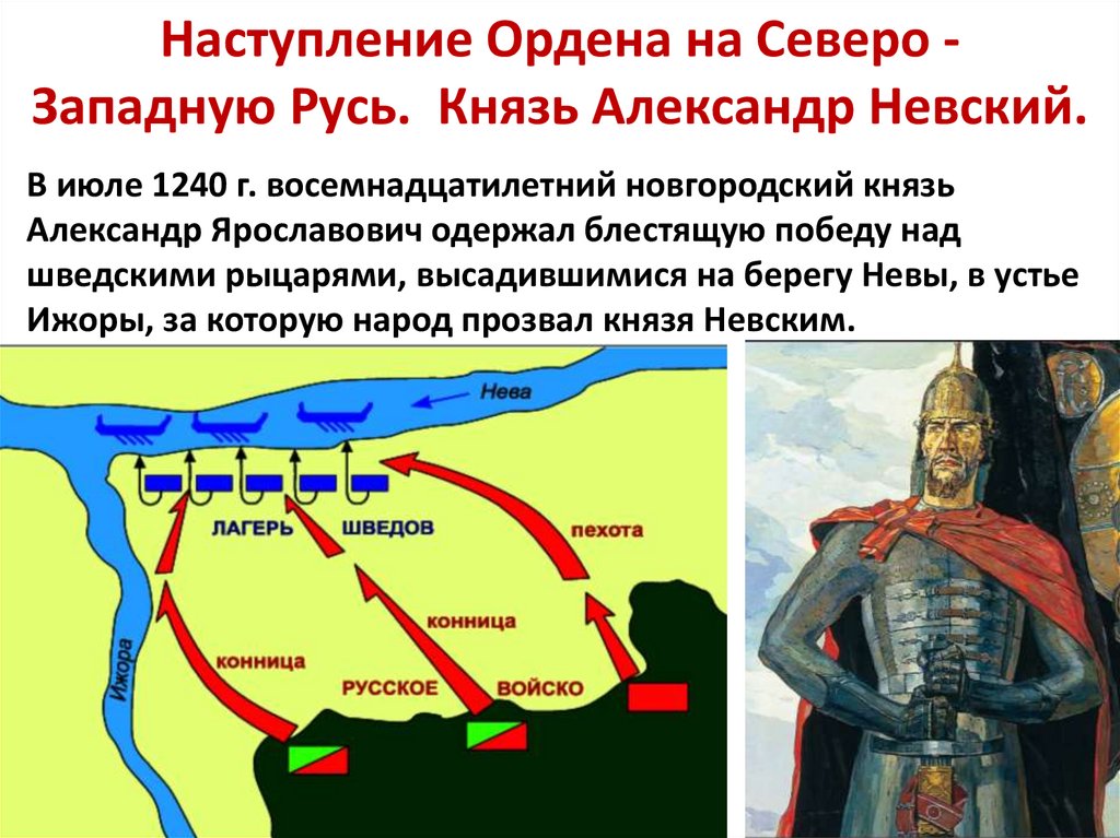 Кто разгромил завоевателей на западе. Русь в борьбе в Северо-западными захватчиками.