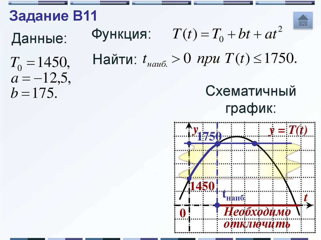 Камнеметательная машина выстреливает камни