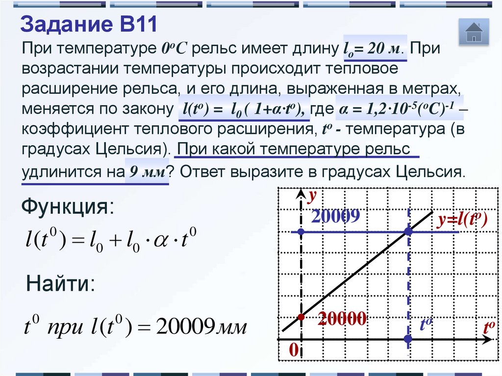 Камнеметательная машина выстреливает камни