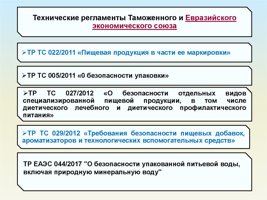 Правила 2.3 2.4 3590 20