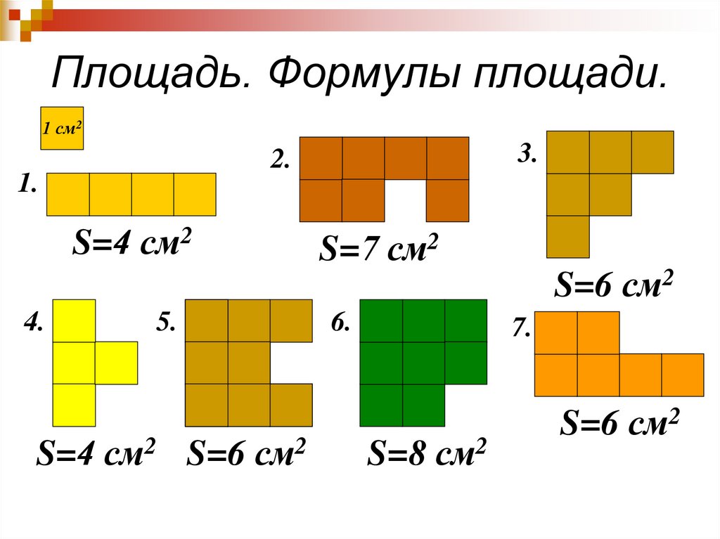 Формула площади 6 3 3. Универсальная формула площади. Площадь дома формула. Формула площади человека. Формула площади м3.