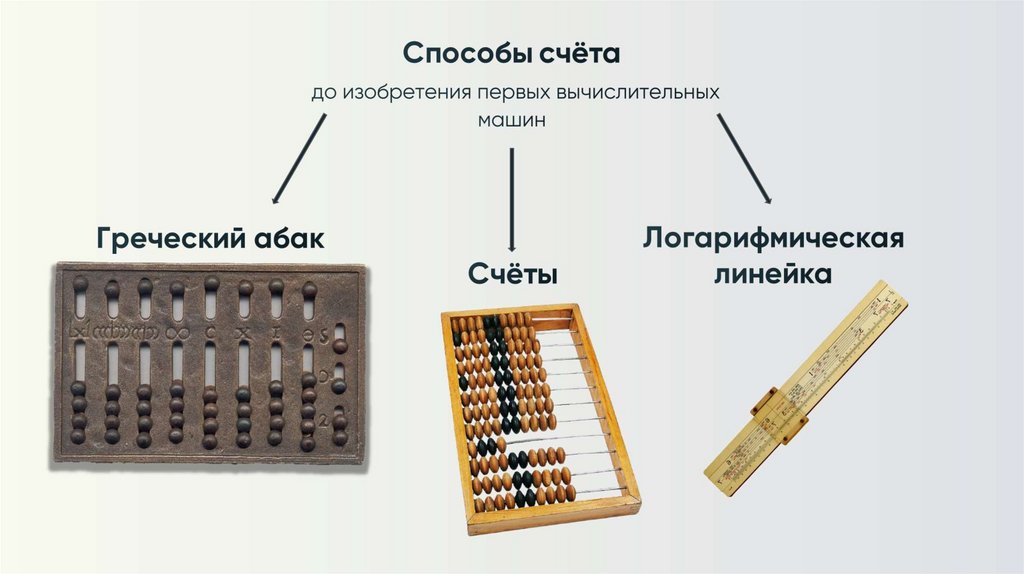 Счетно перфорационные машины