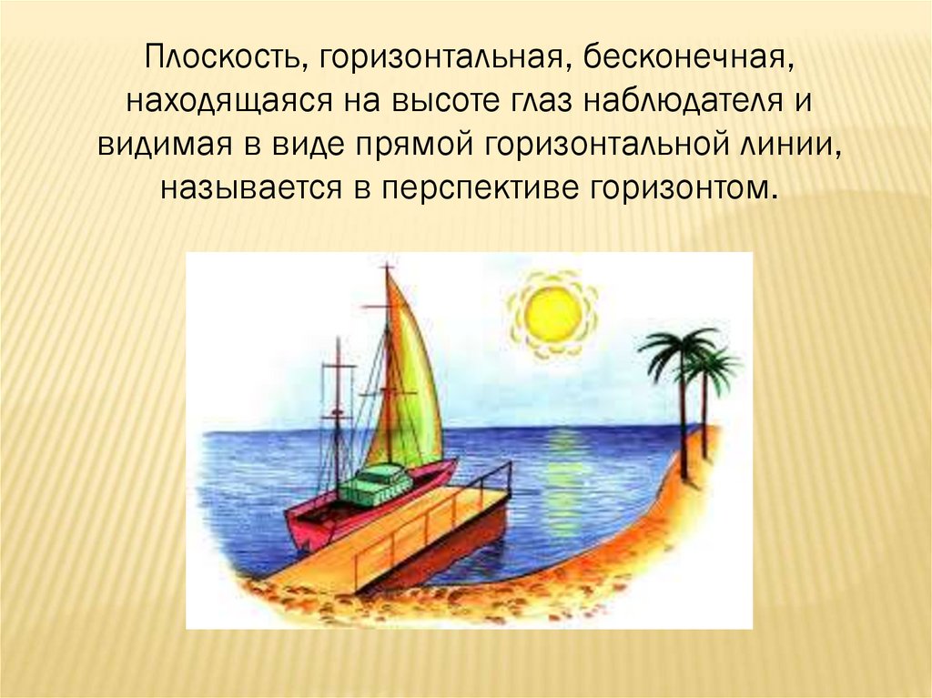 В живописи такое расположение элементов изображения на картинной плоскости которое позволяет