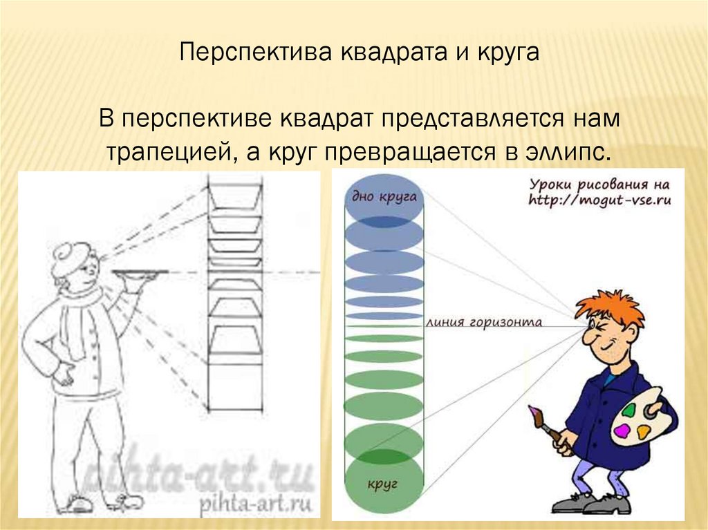 Перспектива работа. В перспективе квадрат превращается в. Квадрат превращается в круг. Средство изображения объем 1 класс.