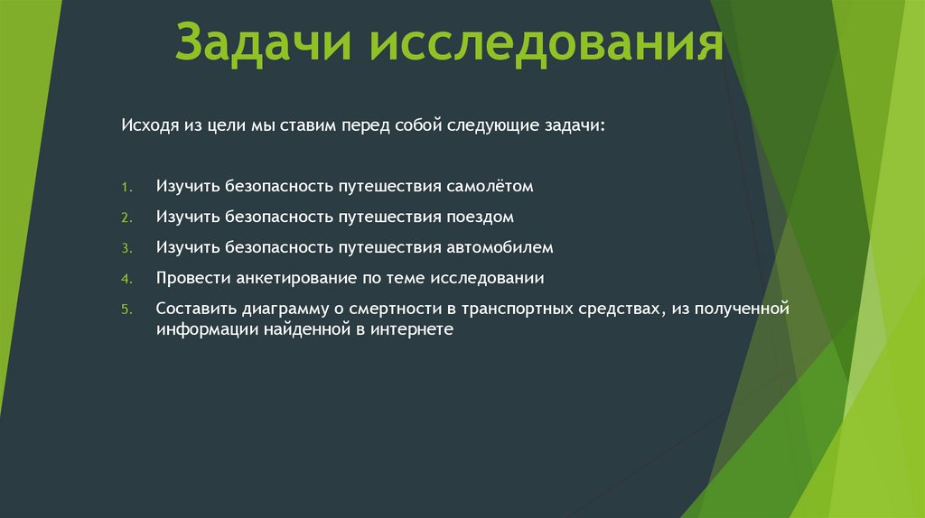 Задачи исследования