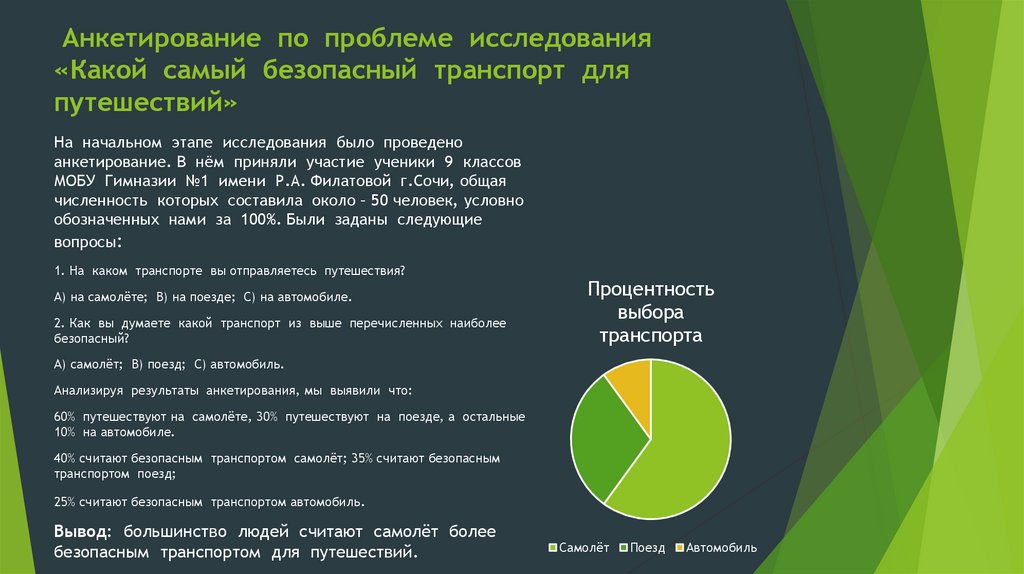 Анкетирование по проблеме исследования «Какой самый безопасный транспорт для путешествий»