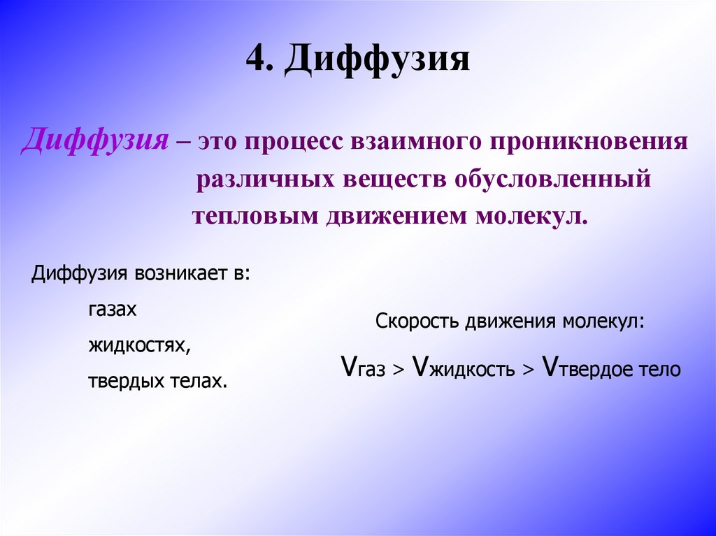 Процесс взаимного. Диффузия. Процесс диффузии. Диффузия это в физике. Диффузия это в физике кратко.