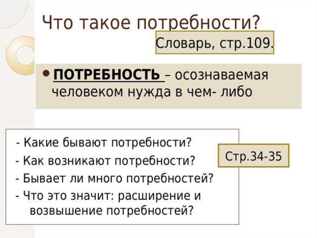 Потребности обществознание 6 класс презентация