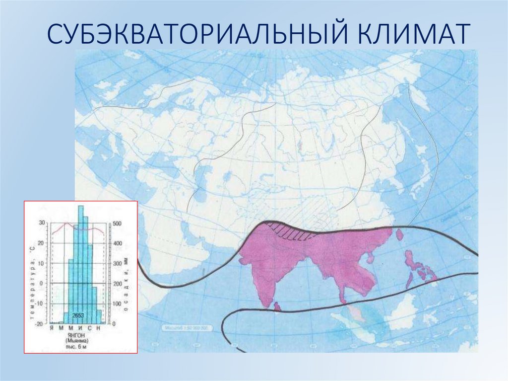 Характеристика климатических поясов евразии