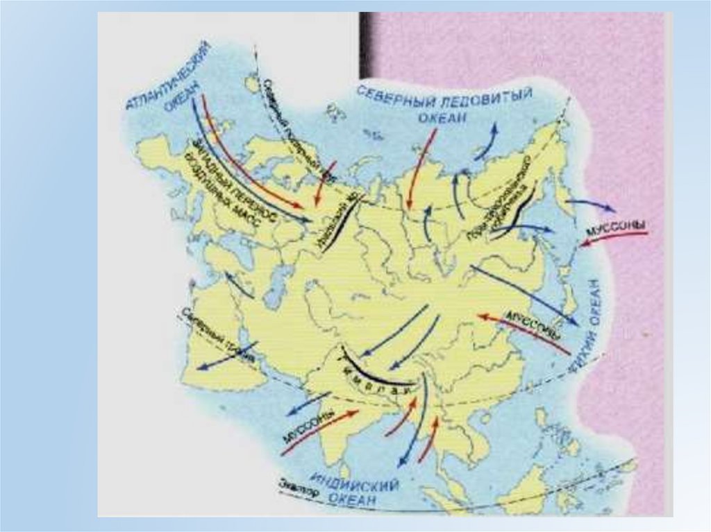 Ветра оказывающие влияние на климат евразии. Климат Евразии 15 тысяч лет назад карта. Климат Евразии карта 7 класс.