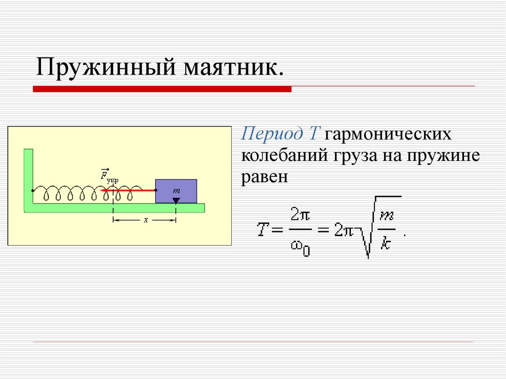 Частота колебаний пружинного маятника определение. Период колебаний пружинного маятника. X Max в пружинном маятнике. Период колебаний пружинного маятника формула. Вывод формулы периода пружинного маятника.