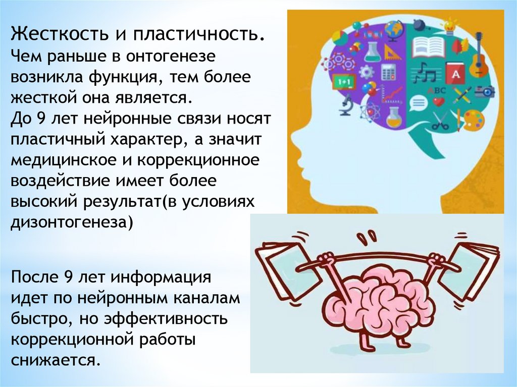 Предпосылки формирования письменной речи. Предпосылки формирования письменной речи