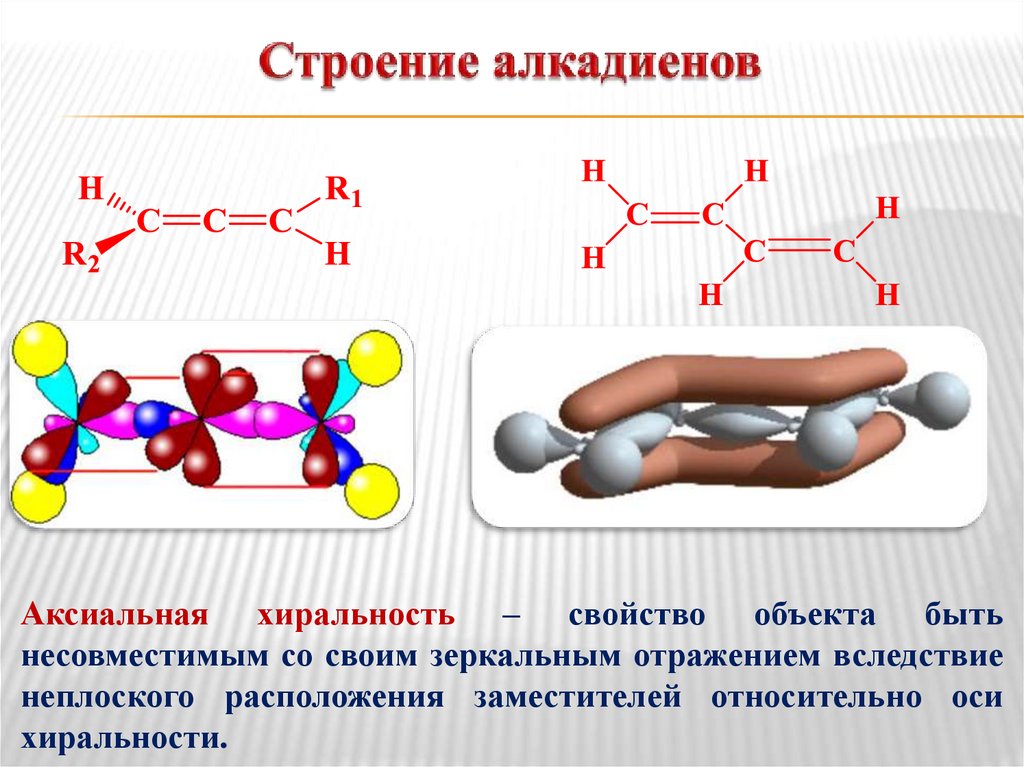 Алкадиены структурная формула. Алкадиены строение молекулы. Строение алкадиенов. Алкадиены строение. Алкадиены форма молекулы.