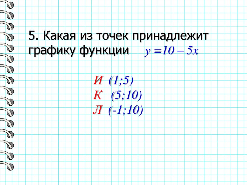 Какие из перечисленных точек принадлежат графику функции