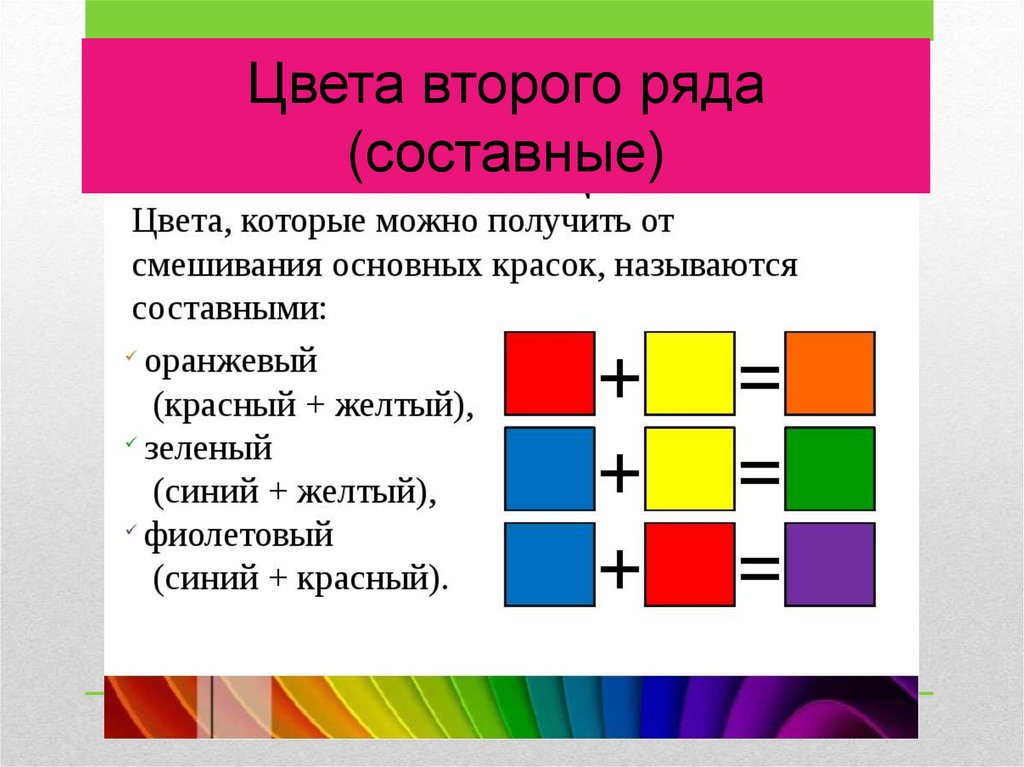 Сочетания цветов в презентации powerpoint