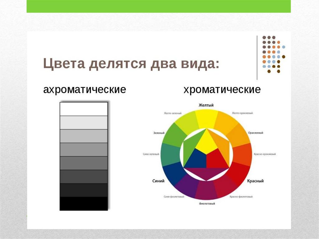 По цветовому разрешению изображения делятся на