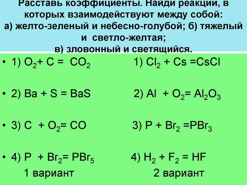 Cl p реакция. C o2 co2 окислительно восстановительная реакция. O2+ c. Co o2 реакция. Реакция c+o2 co2.
