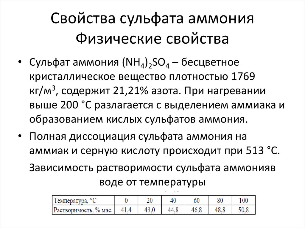 Химические свойства сульфатов