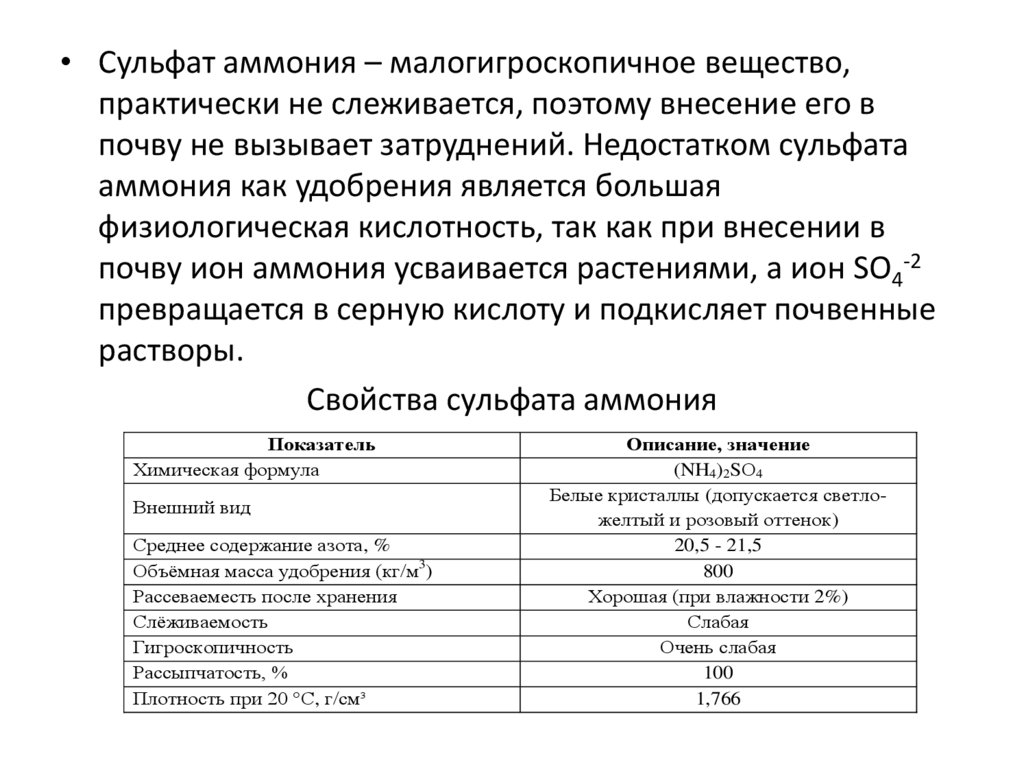 Сульфат аммония класс опасности.