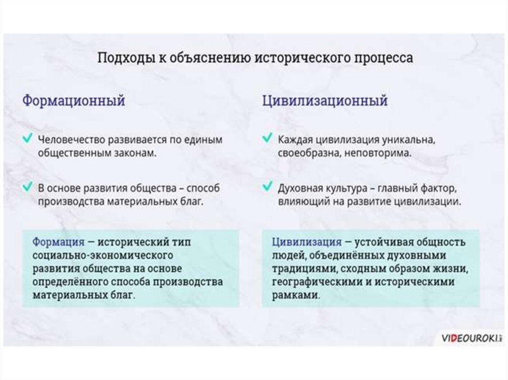 Цивилизационный подход это. Цивилизационная концепция общества. Цивилизационная концепция общественного развития. Концепции исторического развития формационная и цивилизационная. Формационная и цивилизационная концепции развития общества.