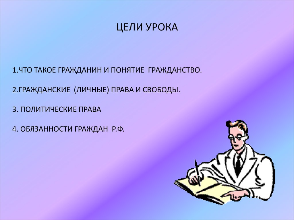 Презентация подросток как гражданин