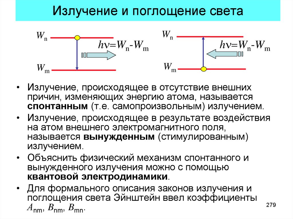 Физика 9 поглощение и испускание света атомами