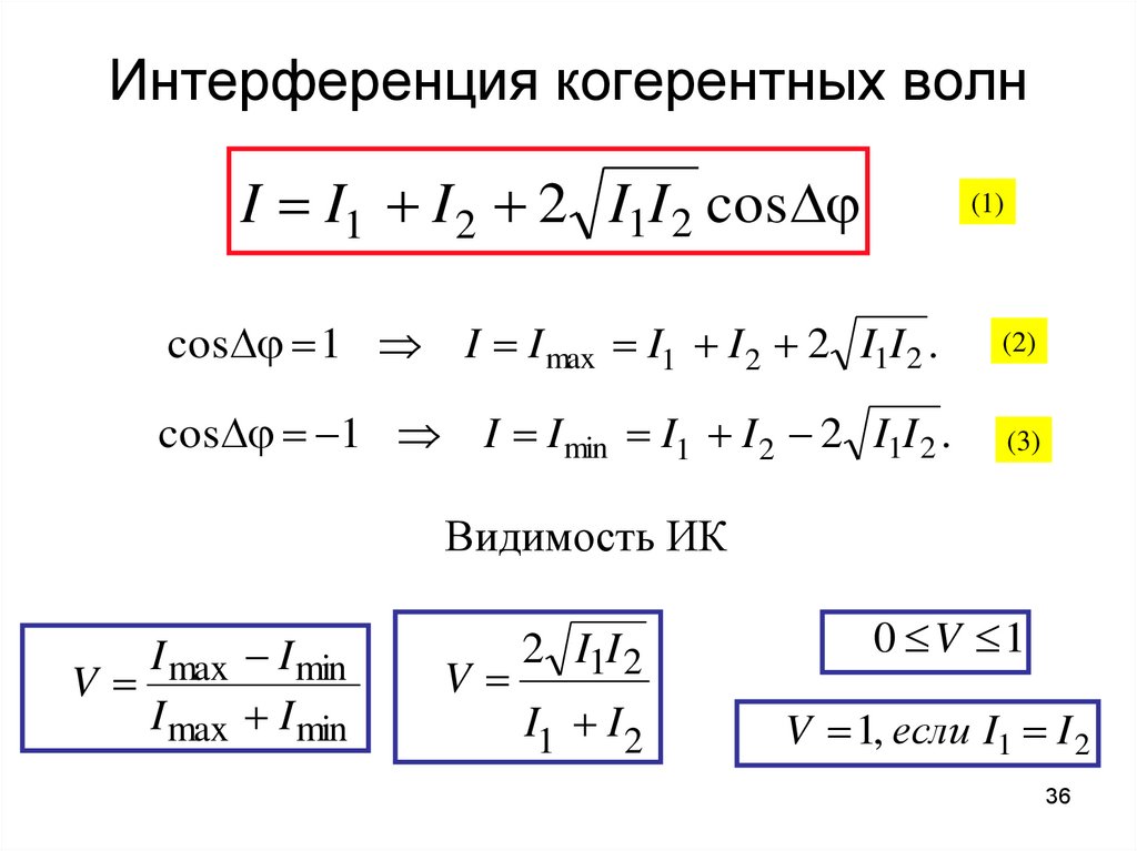 Формула интерференции света. Интерференция когерентных волн. Уравнение интерференции монохроматических волн. Уравнение двух когерентных волн. Интерференция волн основные формулы.