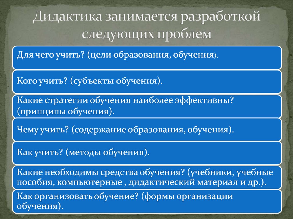 Придёт исследования дидактики. Ранним методом в дидактике является. Объект изучения дидактики. Законы дидактики. Знания в дидактике.