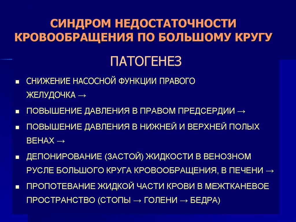 СИНДРОМ НЕДОСТАТОЧНОСТИ КРОВООБРАЩЕНИЯ ПО БОЛЬШОМУ КРУГУ