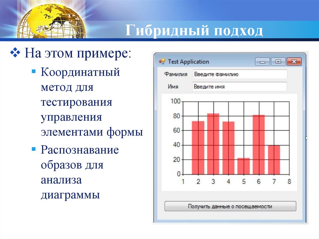 Тестирование интерфейса пользователя