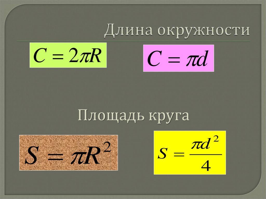 17 радиус длина окружности. Формула нахождения окружности. Формула нахождения длины окружности. Длина окружности формула через диаметр. Формула площади окружности через длину окружности.