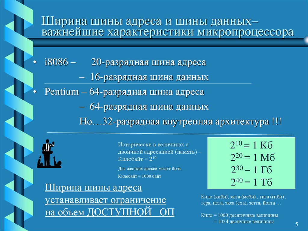 Как работает компьютер шины адреса управления и данных