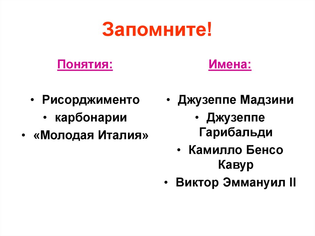 Объединение италии и германии презентация 9 класс