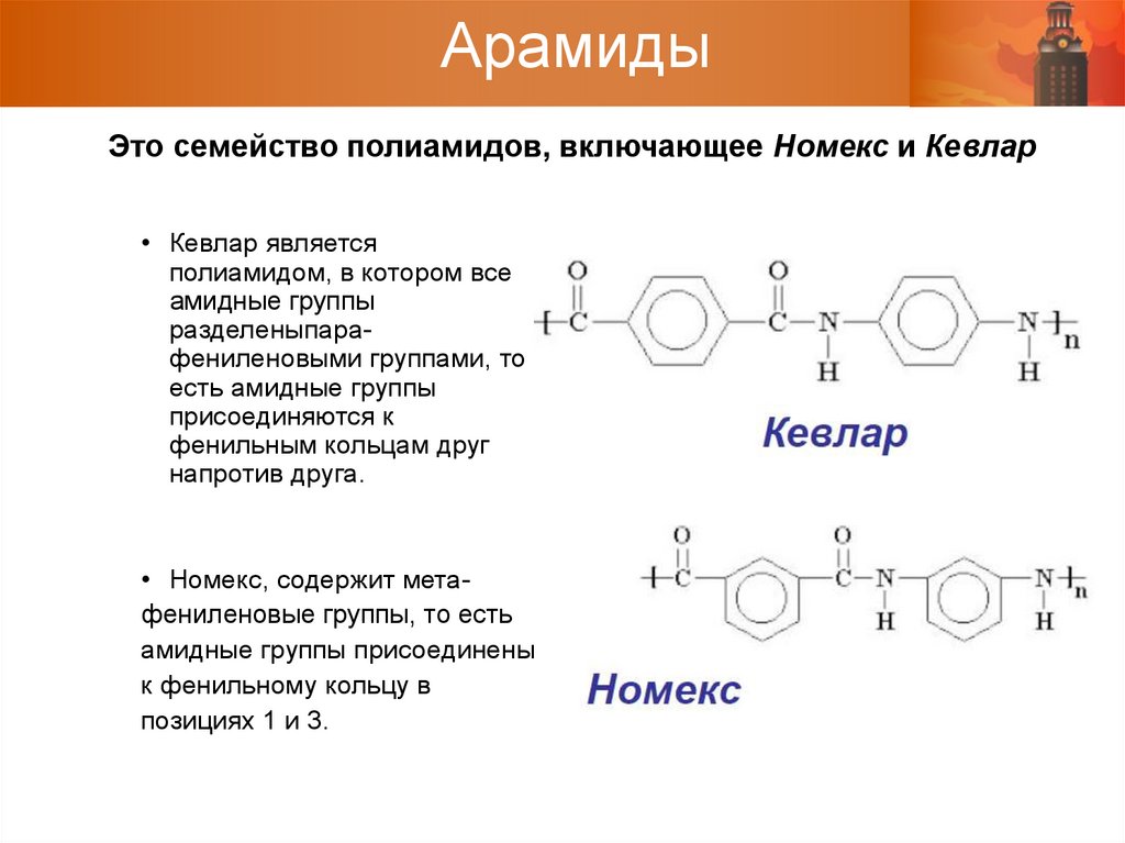 Это семейство полиамидов, включающее Номекс и Кевлар