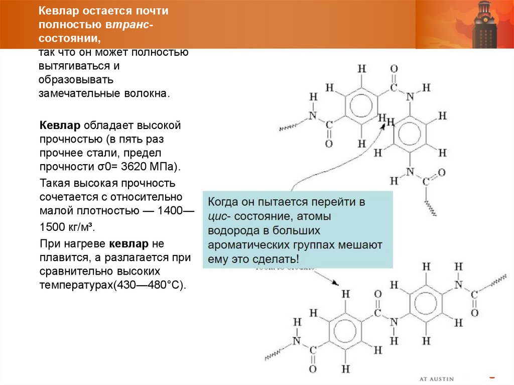 Кевлар остается почти полностью втранс- состоянии, так что он может полностью вытягиваться и образовывать замечательные