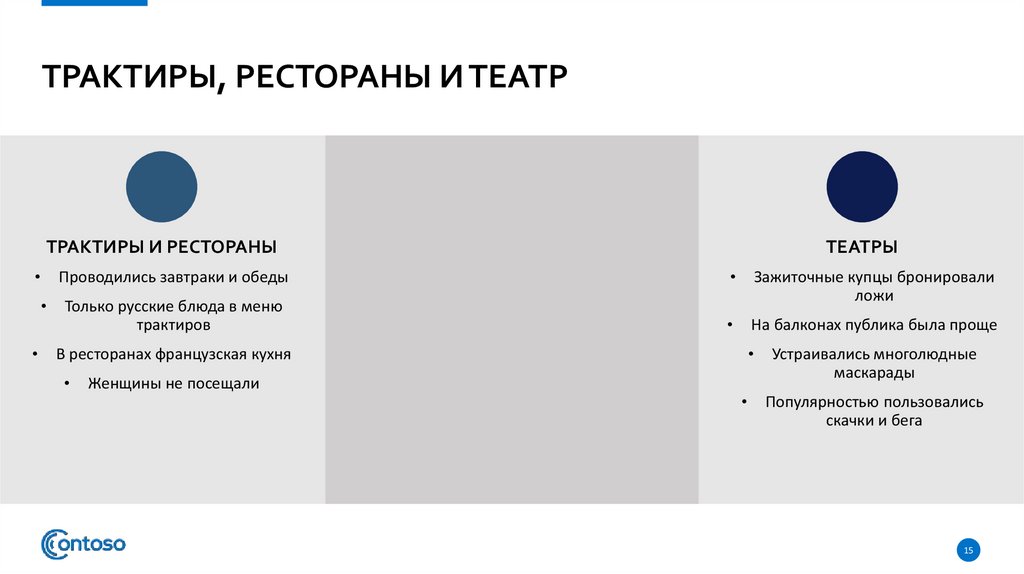 Трактиры, рестораны и театр