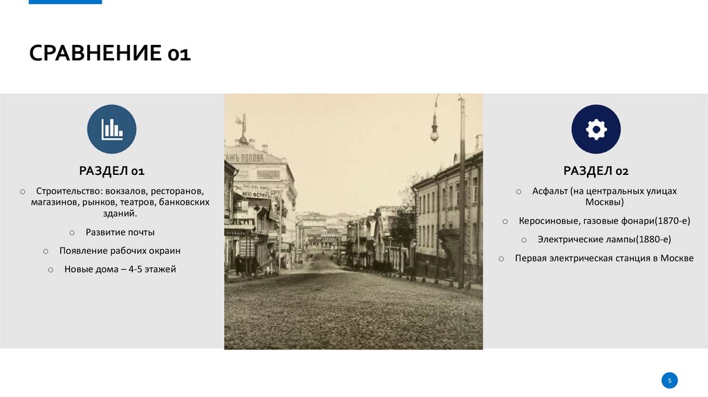 Сравнение 01