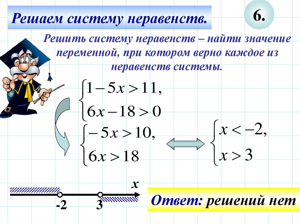 Неравенства рисунок. Алгоритм решения системы неравенств с одной переменной. Решение систем неравенств с одной переменной первой степени. Решение систем линейных неравенств 9 класс. Система неравенств с одной переменной 8 класс.